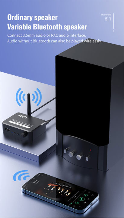 Digital%20to%20Analog%20Audio%20DAC%20Converter%20Adapter%20Digital%20SPDIF%20Optical%20Toslink%20to%203.5mm%203.5%20AUX%20Jack%20RCA%20L/R%20Bluetooth%205.0%20Receiver%20-%20Image%204