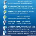 4PCS Brush Head Refill for Oral B Electric Toothbrush Daily Sensitive Floss Cross Deep Clean Brush Nozzles + 2PCS Hygienic Caps. 