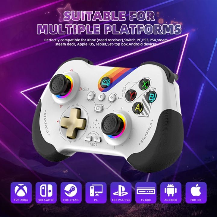 Z01 Wireless Game Controller with 6-Axis Motion Sensor Turbo Function ...