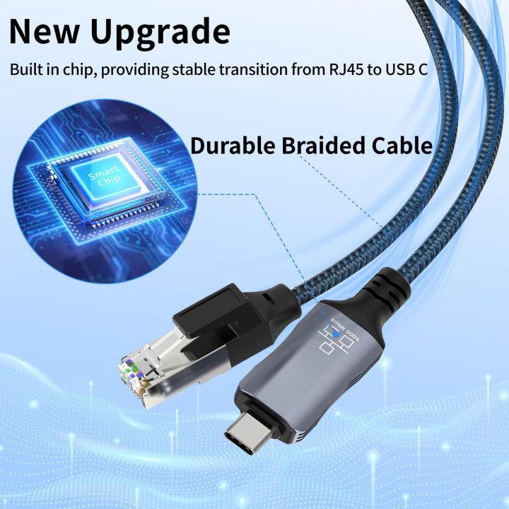 1.8m Internet LAN Network Cable Directly Connected USB Type-C To RJ45 Cord for MacBook Pro iPad Pro Smartphone Laptop PC