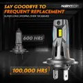 NIGHTEYE H7 LED Headlights 20000LM Canbus Mini Size H7 Light Bulbs 60W 6500K White Plug and Play Car Lights with Fan Headlamp. 