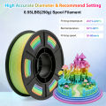 PLA Filament 1.75mm, Multicolor 3D Printer Filament, Color Gradient Change PLA, Fit Most FDM Printers, 250g (0.55lbs).