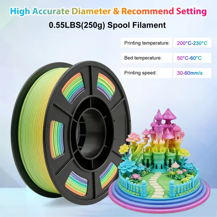 PLA%20Filament%201.75mm,%20Multicolor%203D%20Printer%20Filament,%20Color%20Gradient%20Change%20PLA,%20Fit%20Most%20FDM%20Printers,%20250g%20(0.55lbs)%20-%20Image%204
