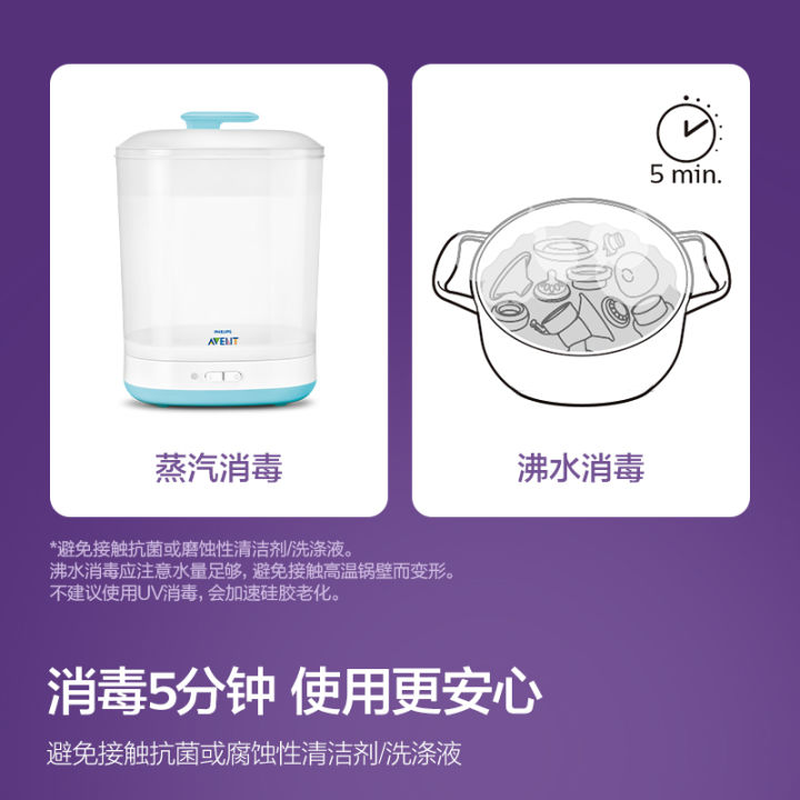 PHILIPS%20AVENT%20Electric%20breast%20pump%20accessories%20Applicable%20model%20SCF903/01%20SCF323/11%20SCF363/11%20SCF363/12%20-%20Image%205