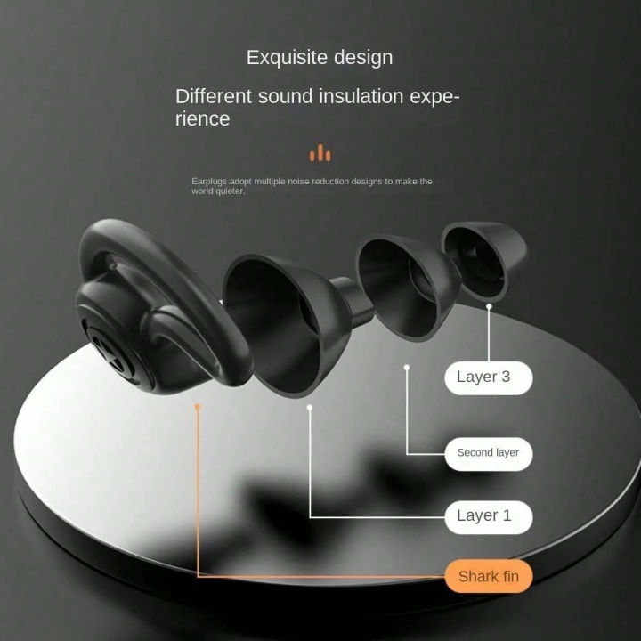 HUAK%203%20Layer%20Silicone%20Ear%20Plugs%20For%20Noise%20Reduction%20Reusable%20Ear%20Plugs%20for%20Sleeping,%20Swimming,%20Studying,%20Concerts,%20Noise%20Hearing%20-%20Image%203