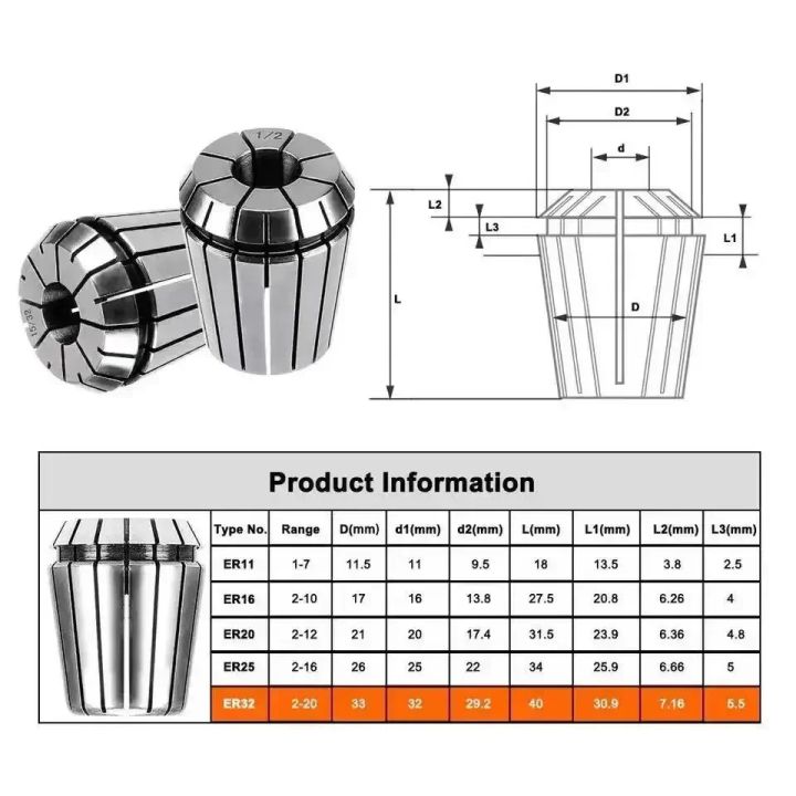 ER11%20ER16%20ER20%20ER25%20ER32%20Set%20ER%20Spring%20Collet%20Chuck%200.015%200.008mm%20for%20CNC%20Milling%20Tool%20Holder%20Engraving%20Machine%20Lathe%20A%20Grade%20AA%20-%20Image%206