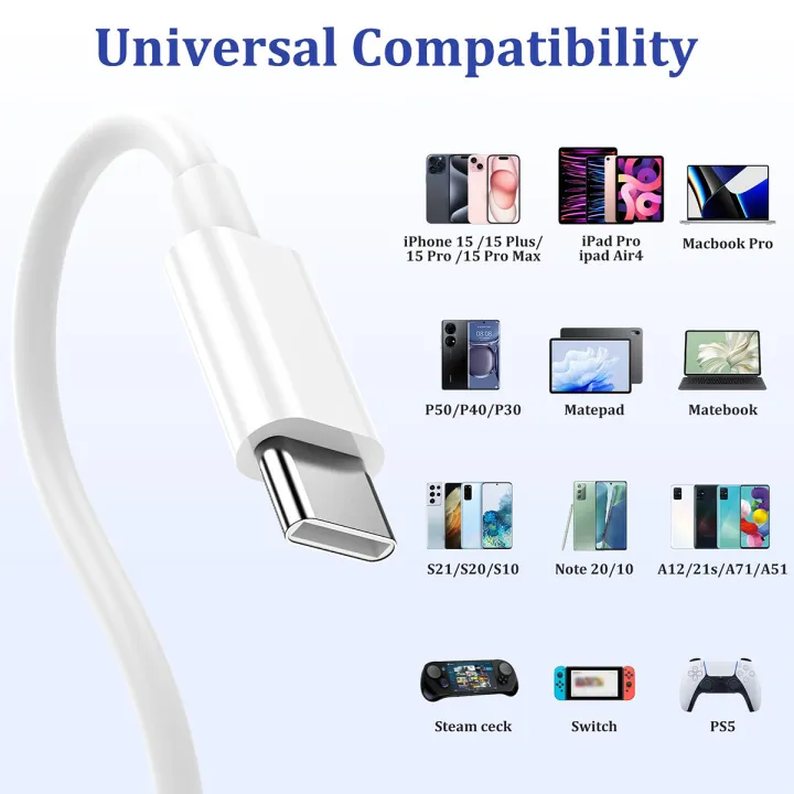 1-2Set%2020W%20US%20USB%20C%20Port%20Quick%20Charger%20For%20iPhone%2016%2015%20Pro%20Max%20Plus%20%20%20%203.3Ft%20USB%20C%20to%20Type%20C%20Charging%20Cable%20-%20Image%203