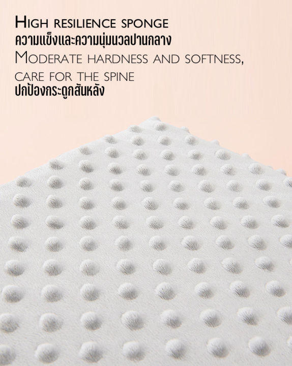 Kumall%20breastfeeding%20pillow%20anti-throwing%20pillow%20anti-throwing%20pillow%20anti-acid%20reflux%20pillow%20breastfeeding%20pillow%20baby%20breastfeeding%20pillow%20breastfeeding%20pillow%20for%20mother%20-%20Image%205