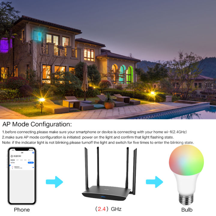 WiFi%20Smart%20LED%20Bulb%20E27%2015W%2018W%20RGB%20Voice%20Dimmable%20Light%20Ampolleta%20Parlante%20Wifi%20Lamp%20Work%20With%20%20Assistant/Home%20Alexa%20lightify%20-%20Image%206