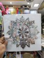 Stencil Plastic (10x10 inch approximately).