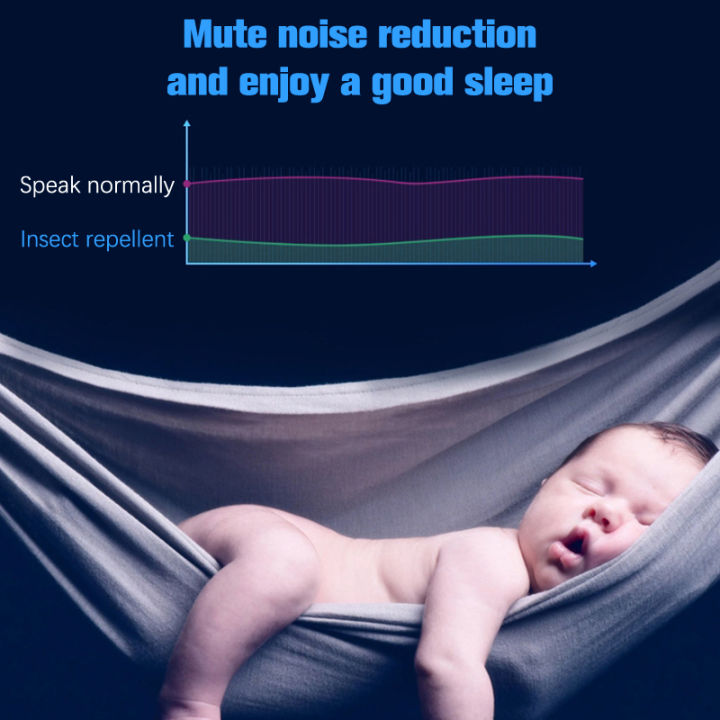 Electronic%20Ultrasonic%20Pest%20Reject%20Bug%20Mosquito%20Cockroach%20Mouse%20Killer%20Repeller%20Garden%20Home%20Ultrasonic%20Cockroach%20Repeller%20Device%20-%20Image%205