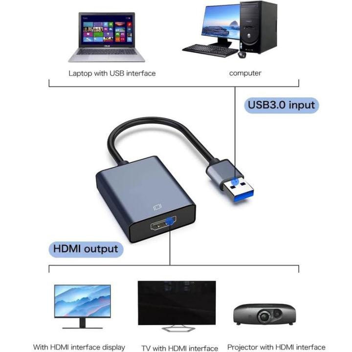 USB%20to%20HDMI%20Adapter%20HD%201080P%20USB%203.0%20to%20HDMI-Compatible%20Converter%20External%20USB%20Adapter%20Video%20Adapter%20Cable%20for%20Desktop%20Laptop%20PC%20-%20Image%202