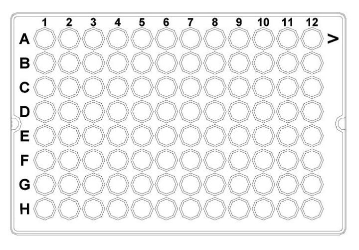 Elisa Titration Plate (U)Round Bottom 96-well