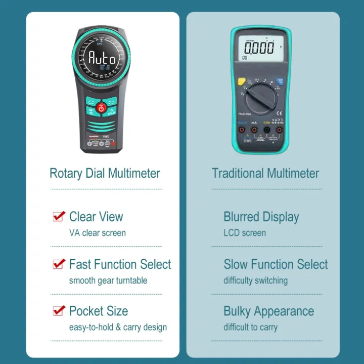 Winapex%20189C%20Smart%20Rotary%20Dial%20Multimeter%20AUTO%20NCV%206000%20Count%20True%20RMS%20Multimeter%20Overload%20Protection%20Household%20Appliances%20Test%20-%20Image%202