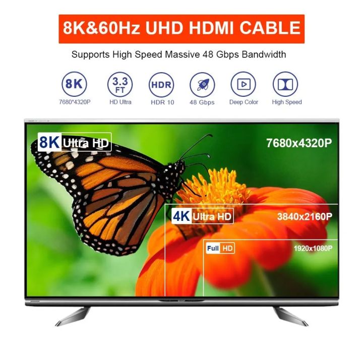 8K%20HDMI%20Flat%20Cable%2048Gbps%20High%20Speed%208K60%204K120%20144Hz%20Braided%20HDMI%202.1%20Cord%203D%20EARC%20HDCP%202.2&2.3%20Compatible%20with%20Roku%20TV/PS5%20-%20Image%203