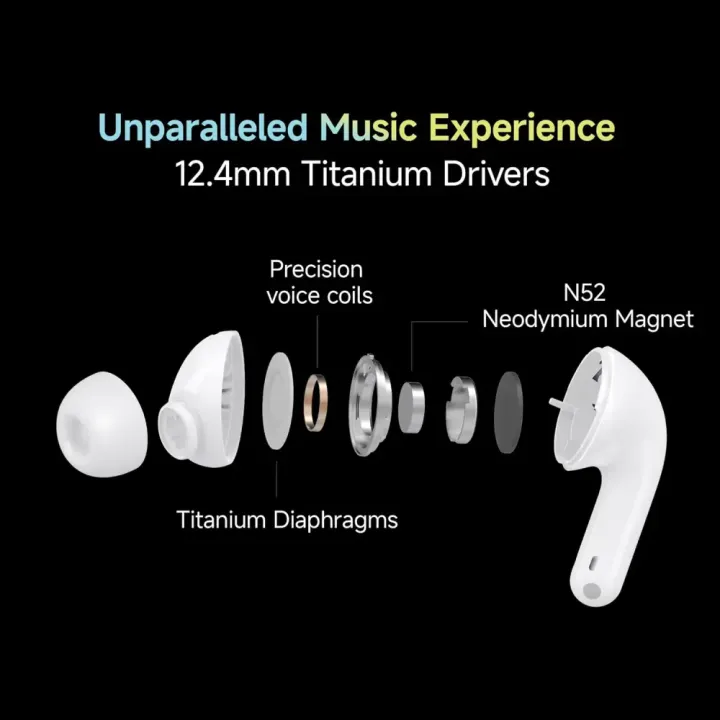 Redmi%20Buds%205C%2040dB%20Hybrid%20ANC%20TWS%20Earbuds%20-%20Image%204