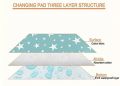 Baby Sheet waterproof (22 Width 27 Length) | Toddler Sheet | Baby Laydown Sheet | Changing Sheet For Baby | Poty Cleaning Sheet. 