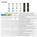 GEYA Tuya WiFi Smart Circuit Breaker MCB 63A Timer Power Energy KWh Voltage Current Meter Protector Remote Control Switch. 