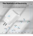 Tuya WIFI Smart Socket EU 16A/20A Wifi/Zigbee Smart Plug With Power Monitoring Smart HomeVoice Control Support  Home Alexa. 