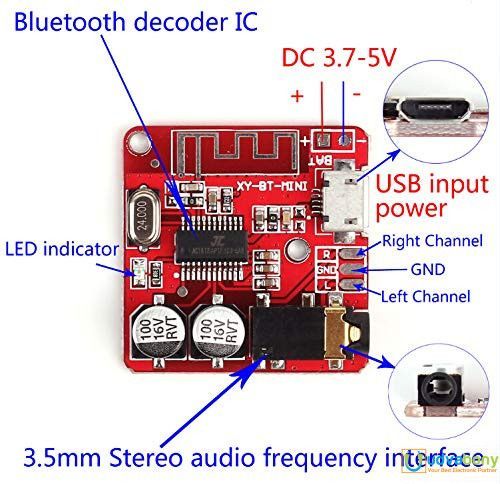 Mini%20MP3%20Bluetooth%20Lossless%20Decoder%20Board%20Car%20Speaker%20Amplifier%20board%20Bluetooth%204.1%20XY-BT-Mini%20Circuit%20Board%20Module%20-%20Image%203