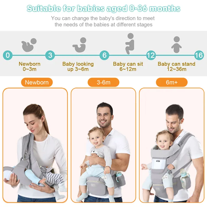 Ergonomic%20Baby%20Carrier%20Backpack%20Infant%20Baby%20Hipseat%20Carrier%20Front%20Facing%20Ergonomic%20Kangaroo%20Baby%20Wrap%20Sling%20Travel%20Backpack%20-%20Image%205