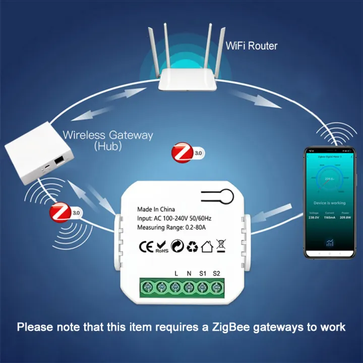 Tuya%20ZigBee%20WiFi%20Smart%20Energy%20Meter%2080A%20Current%20Transformer%20Clamp%20Ammeter%20KWh%20Electricity%20Power%20Meter%20For%20Alexa%20%20Home%20-%20Image%202