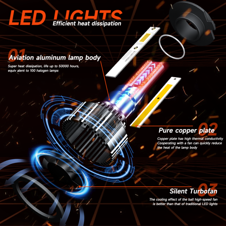 ZTZPIE%20Car%20Light%20200000lm%20300w%20LED%20%20Headlight%20Bulbs%20H1%20H7%20H11%209005HB3%209006HB4%20Spotlight%2020%20Core%20High-power%20Fog%20Light%2012v%20-%20Image%204