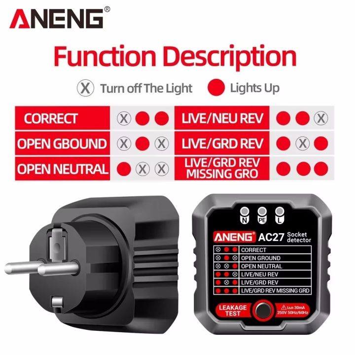 AC27%20Smart%20Socket%20Tester%20EU/US%20Plug%20Polarity%20Phase%20Check%20Voltage%20Detector%20Test%20Electroscope%20Meter%20Circuit%20Breaker%20Finders%20-%20Image%203