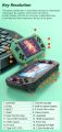 2025 NEW R43S Retro Handheld Video Game Console Linux System 4.3 Inch Screen 1920*1080 Portable Pocket Video Player HDMI Out.