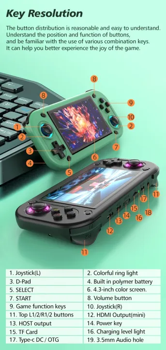 2025%20NEW%20R43S%20Retro%20Handheld%20Video%20Game%20Console%20Linux%20System%204.3%20Inch%20Screen%201920*1080%20Portable%20Pocket%20Video%20Player%20HDMI%20Out%20-%20Image%203