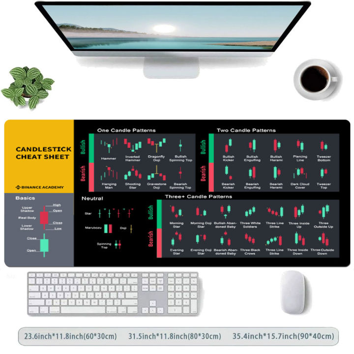 2025%20New%20Stock%20Market%20Chart%20Pattern%20Mouse%20Pad%20Gaming%20Mouse%20Mat%20Gamer%20XXL%20Large%20Mousepad%20Desk%20Pads%20Rubber%20%D0%BA%D0%BE%D0%B2%D1%80%D0%B8%D0%BA%20Keyboard%20Mats%20-%20Image%204