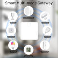 Tuya Smart Multi-Mode Gateway ZigBee Wi-Fi Bluetooth Hub Smart Home Bridge Wireless Remote Control Works with Alexa Home.