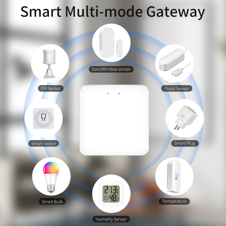 Tuya%20Smart%20Multi-Mode%20Gateway%20ZigBee%20Wi-Fi%20Bluetooth%20Hub%20Smart%20Home%20Bridge%20Wireless%20Remote%20Control%20Works%20with%20Alexa%20%20Home%20-%20Image%202