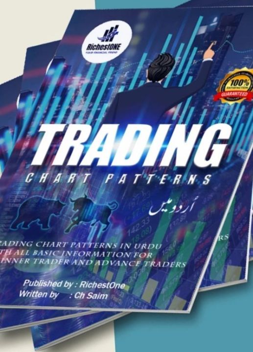 chart%20Pattern%20booklet%20classic%20chart%20pattern%20with%20100%25%20accuracy%20-%20Image%202