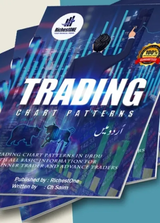 chart%20Pattern%20booklet%20classic%20chart%20pattern%20with%20100%25%20accuracy%20-%20Image%202