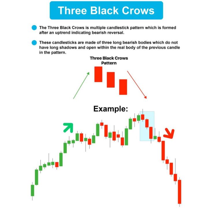 Two%20Books%20Set%20-%20Best%20Candlestick%20Chart%20Pattern%20Trading%20Strategies%20Book%20-%20Technical%20Analysis%20Of%20The%20Financial%20Markets%20-%20Combo%20Deal%20-%20Crypto%20Forex%20And%20Stock%20Market%20-%20Technical%20Analysis%20For%20Dummies%20-%20Image%205