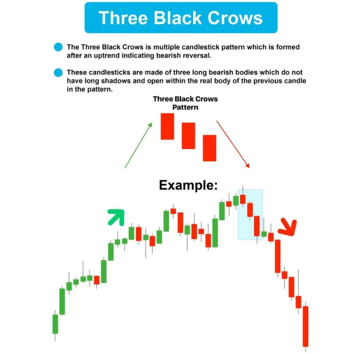 Two%20Books%20Set%20-%20Best%20Candlestick%20Chart%20Pattern%20Trading%20Strategies%20Book%20-%20Technical%20Analysis%20Of%20The%20Financial%20Markets%20-%20Combo%20Deal%20-%20Crypto%20Forex%20And%20Stock%20Market%20-%20Technical%20Analysis%20For%20Dummies%20-%20Image%205