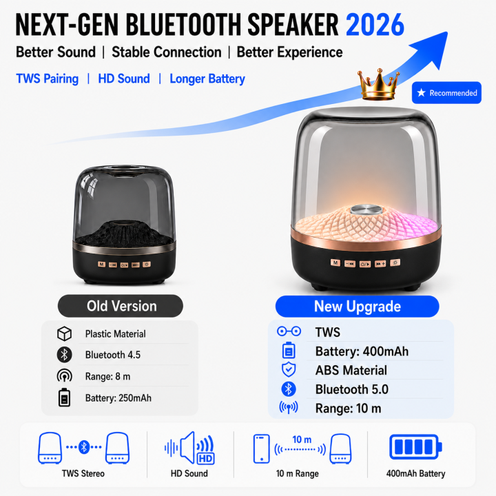2026%20Portable%20Wireless%20Soundbar%20Bluetooth%205.0%20Home%20Theater%20TWS%20Speaker%20Hi-Fi%20Acoustic%20Breathing%20Lamp%20Subwoofer%20for%20Android%20&%20IOS%20-%20Image%202