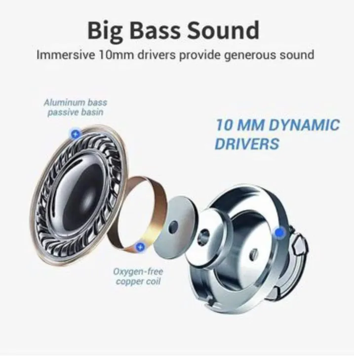 Touch%20Two%20A1%20Wireless%20Earbuds(Amazon%20UK)%20Bluetooth%20V5.0%20TWS%20Earphone%20with%20Massive%203500MAH%20Charging%20Case/Powerbank%20-%20Image%203