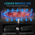 New 28LEDs 72W Work Light Bar Flood Lamp Driving Offroad LED Work Car Fog Light For ATV Ford Toyota SUV 4WD Led Beams 12V 24V. 