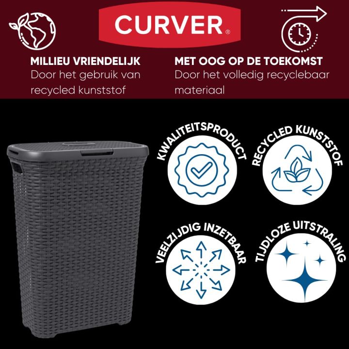 New%20Laundry%20Basket%20Plastic%20Mesh%20Dustbin%20for%20Kitchen%20Decent%20Design%20For%20Washing%20Clothes%20-%20Image%204