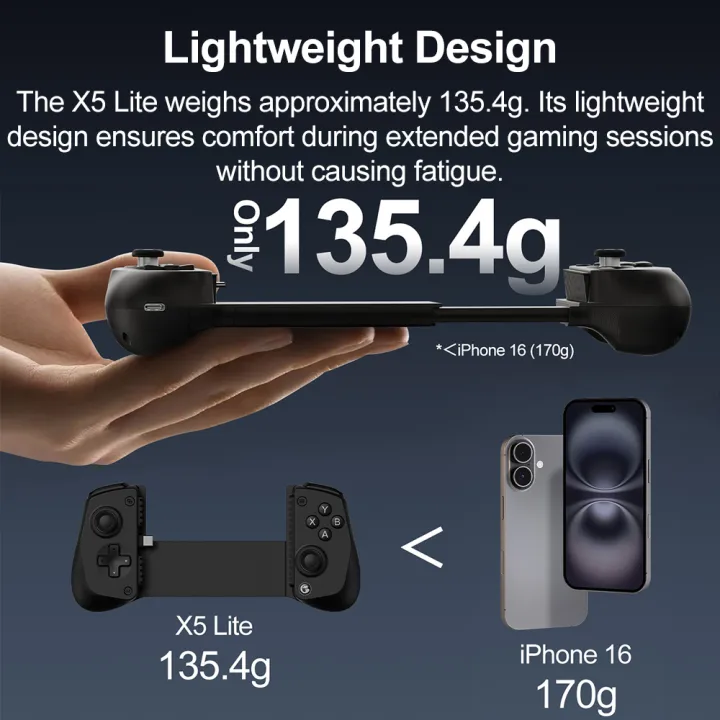 GameSir%20X5%20Lite%20Mobile%20Phone%20Gamepads%20for%20iPhone%2016%2015%20Series%20iPad%20Mini%20Android%20Tablet%20Controller%20Hall%20Effect%20Joysticks%20Design%20-%20Image%204
