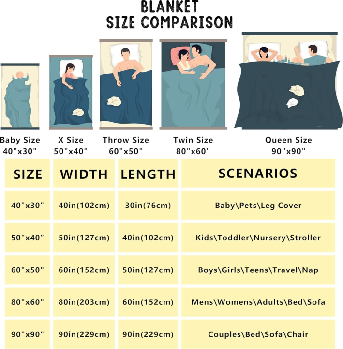 Armin%20Futon%20Attack%20on%20Titan%20Junior%20High%20Fleece%20Throw%20Blanket%20for%20Camping%20Sofa%20Bed%20%20Soft%20Knitted%20Hairy%20Blanket%20-%20Image%203