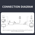 TYPE C to HDMI 4K Cable USB C HDTV Adapter for TV Converter for iPhone Switch Steam Deck MacBook iPad   Laptop. 