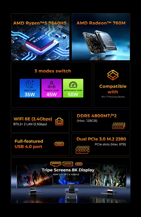 GMKtec%20Mini%20PC%20M6%20Ultra%20Nucbox%20AMD%20R5%207640HS%206-core%2012-thread%20DDR5%204800Mhz%20Pcie%203.0%20SSD%20WIFI%206%20BT5.2%20Win11%20Pro%20Desktop%20Gaming%20PC%20-%20Image%205