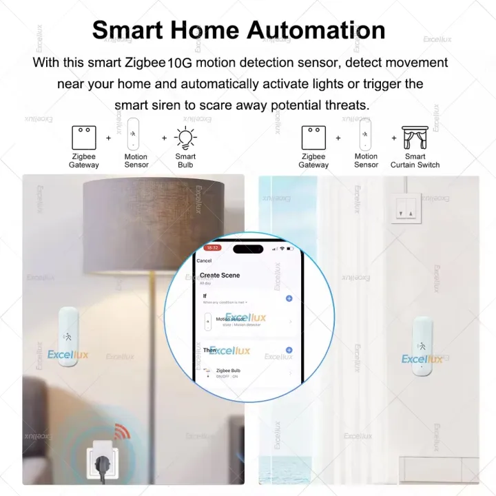 Zigbee%203.0%2010G%20Radar%20Human%20Motion%20Sensor%20With%20Light%20Temperture%20Humidiity%20Detection%20For%20Tuya%20Smart%20Life%20Z2M%20Security%20Alarm%20Sensor%20-%20Image%205