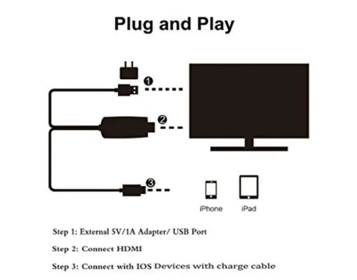 lightning%20to%20hdmi%20usb%20powered%20cable%20-%20Image%202