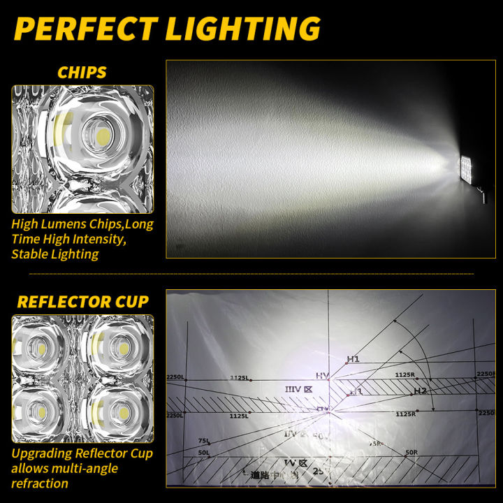 New%20car%20LED%20work%20light%20one-character%20mini%208-light%20spotlight%20floodlight%20driving%20light%20forklift%20truck%20light%20-%20Image%205