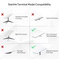EDUP  SK0112 Starlink Standard Roof Rack Compatible with Starlink Gen3 Starlink Enterprise High Strength Aluminum Alloy. 