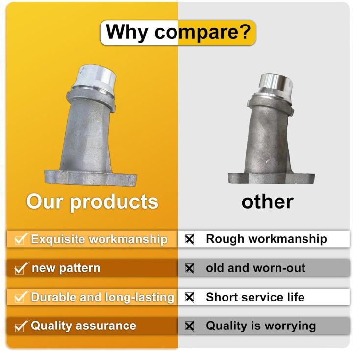 11118511205%20Aluminum%20Engine%20Block%20Pipe%20Connector%20for%20BMW%201%202%203%204%205%206%207%20Series%20X1%20X2%20X3%20X4%20X5%20MINI%20F55%20%202013-2019%20Car%20Accessory%20-%20Image%204